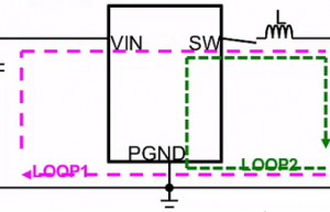 DC-DC的PCB设计需要注意哪些点？