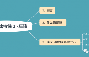 学好LDO必看的知识点-LDO压降