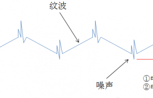 如何正确地理解电源纹波、噪声及其测试？