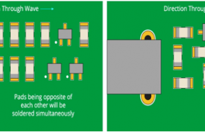 PCB工程师需要了解的几个设计指南