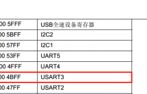 STM32如何高效接收串口数据？