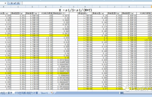 如何利用PCB走线设计一个0.05欧姆的采样电阻