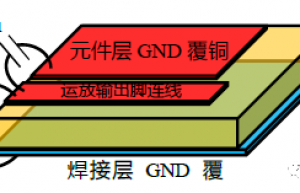 如何避免运放负反馈产生的自激振荡？