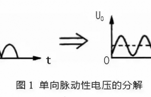 太详细了！四种常见的滤波电路分析技巧