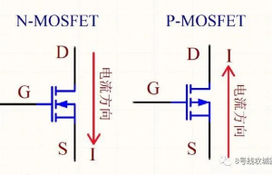 MOS管当开关控制时，为什么一般用PMOS做上管NMOS做下管？