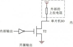 单片机 IO 结构示意图?