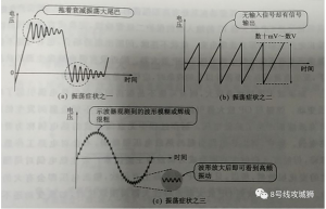 运放振荡及消除措施？