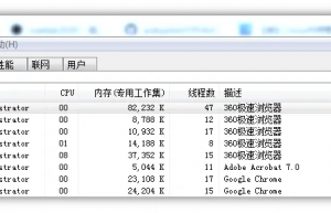 RTOS任务属于线程、进程、还是协程？
