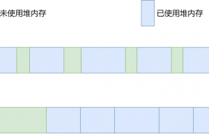 一个应用于单片机的内存管理模块