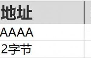单片机Hex文件校验生成和验证的方法
