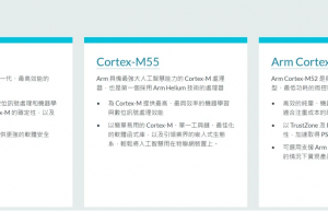 Cortex-M85内核单片机快速上手指南