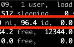 Linux 中 CPU 利用率是如何算出来的？