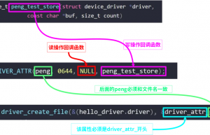 Linux驱动小技巧 | 利用DRIVER_ATTR实现调用内核函数