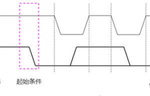 几道简单的Linux驱动相关面试题，你看你会几题？