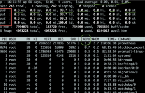 61秒，摸透Linux的健康状态！