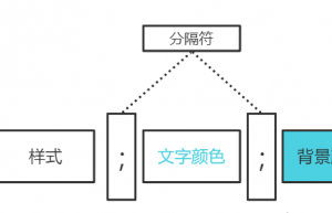 一个 print 函数，挺会玩啊？