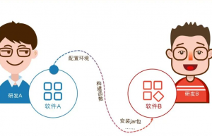 SDK 和 API 的区别是什么？