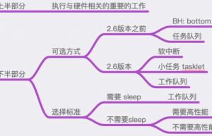 Linux 工作队列 workqueue 是什么鬼？