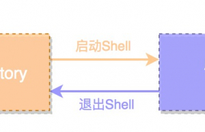 谁动了我的Linux？原来history这么强大！