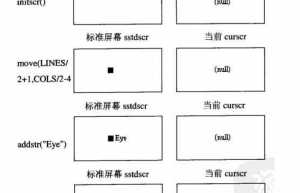 Linux下的图形库curses写贪吃蛇，酷