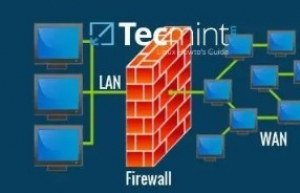 干货：25 条有用的 iptables 常用示例