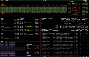 一款霸榜 GitHub 的开源 Linux 资源监视器！