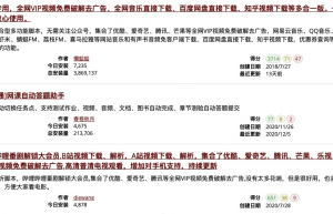 一口气推荐 16 个让人震惊的黑科技工具