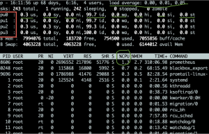 61秒，摸透Linux的健康状态！