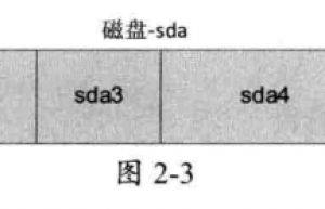 Linux硬盘分区 fdisk 和 parted命令详解