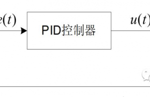 经典位置式与增量式PID原理