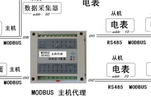 通信教程 | 什么是 Modbus ？