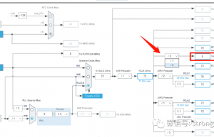 STM32的SysTick时钟源来自哪里？