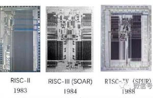 RISC-V 生态未来的三种可能