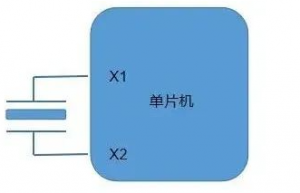 三种常见单片机时钟电路方案，对比其优缺点