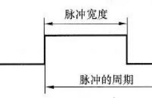 单片机输出PWM的常见方法和注意事项