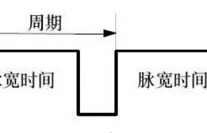 PWM、PPM、S-BUS三种通信总线信号的区别