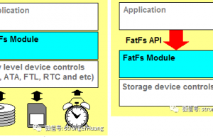 小型文件系统FatFS和LittleFS对比和区别