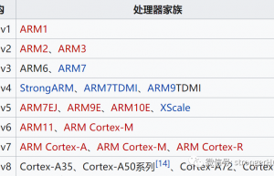 认识ARM、Cortex-M内核，以及ARMv8-M架构