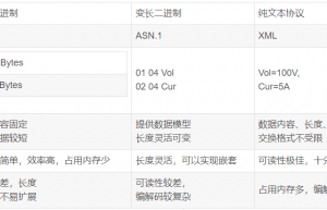 PC机与嵌入式设备通信协议设计的原则？