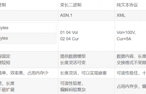 PC机与嵌入式设备通信协议设计的原则？
