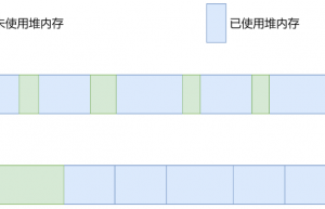 干货 | 分享一个实用的、可应用于单片机的内存管理模块