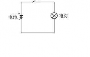 什么是状态机？
