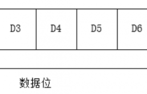 厚积薄发，我们一起学RTT UART设备驱动框架
