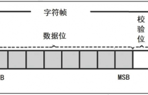 串口通讯你真的会了吗？不妨看看这些经验