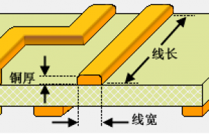 PCB上10A的电流需要走多宽的线？需要几个过孔？