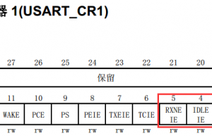 STM32串口空闲中断接收不定长数据（DMA方式）