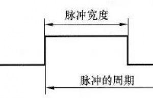 单片机输出PWM案例
