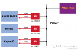 I2C、SMBus、PMBus关系