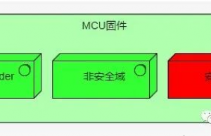 如何在MCU中使用二进制库（动态库）