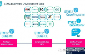 STM32调试诊断工具 | STM Studio介绍、下载、安装和使用教程